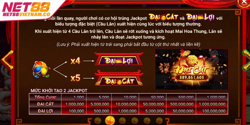 Cầu lân trong Lân Hái Lộc NET88