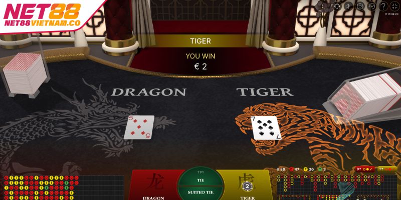 Tổng quan về game Rồng Hổ NET88